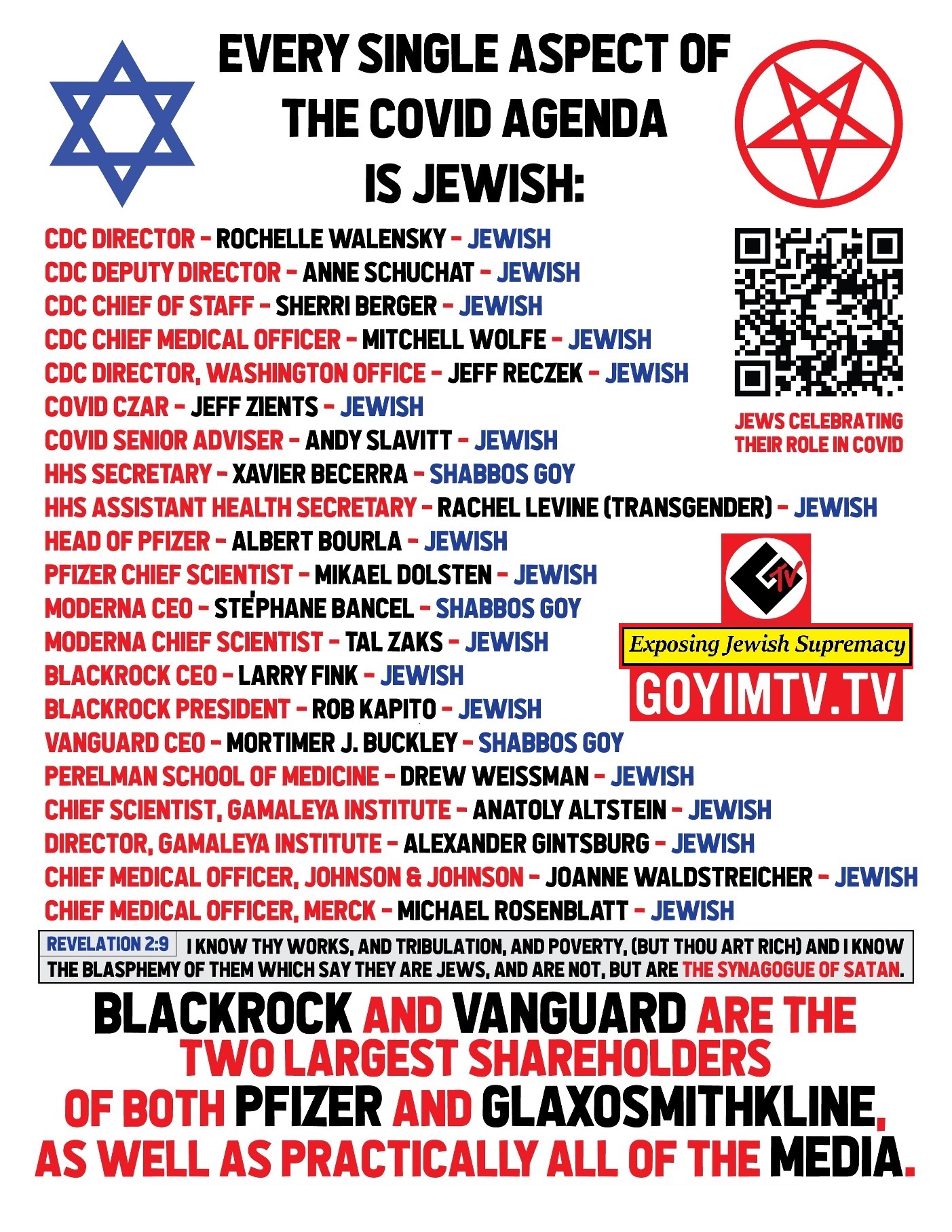 FlyerEJS_COVID-AGENDA-IS-JEWISH111